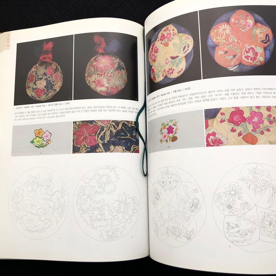 韓国刺繍 図案 パターン集「刺繍文様 Embroidery Patterns」