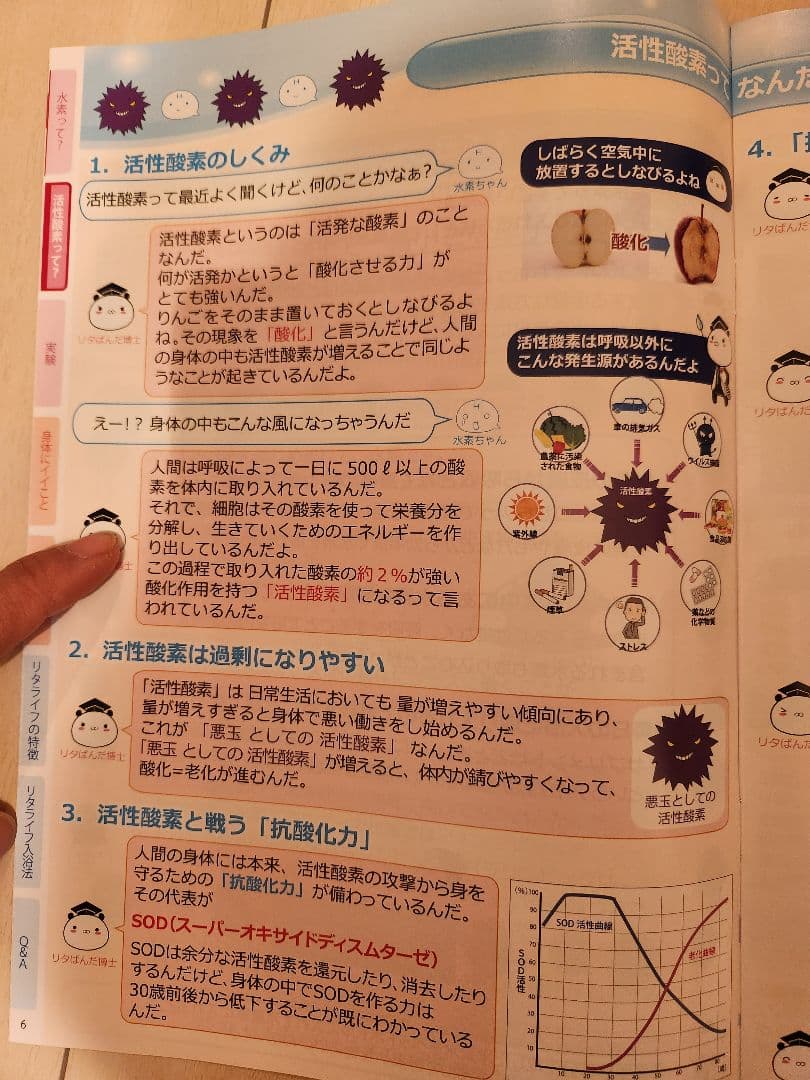 【週末限定値下げ】メンテ済み★健康美容に♪水素風呂リタライフ Ver.1