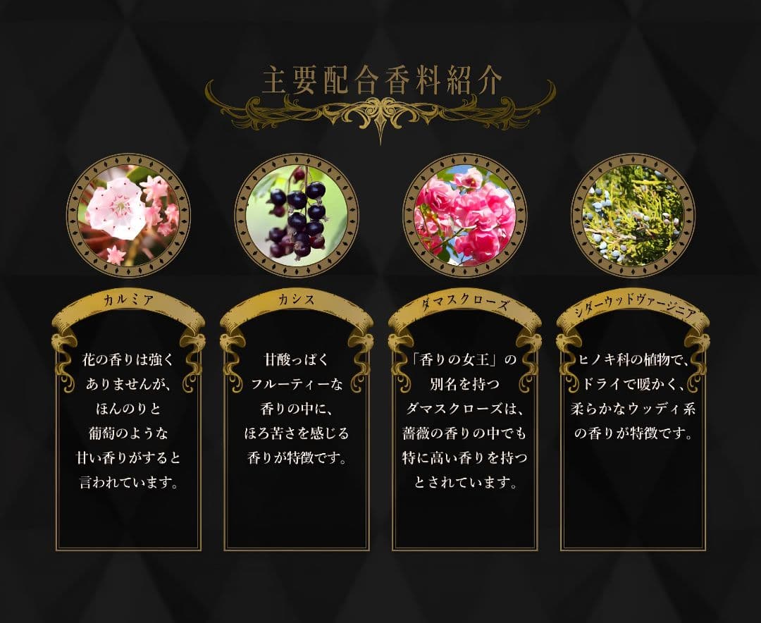 【新品】ジョジョの奇妙な冒険 戦闘潮流 ディオブランドー オーデパルファム 香水