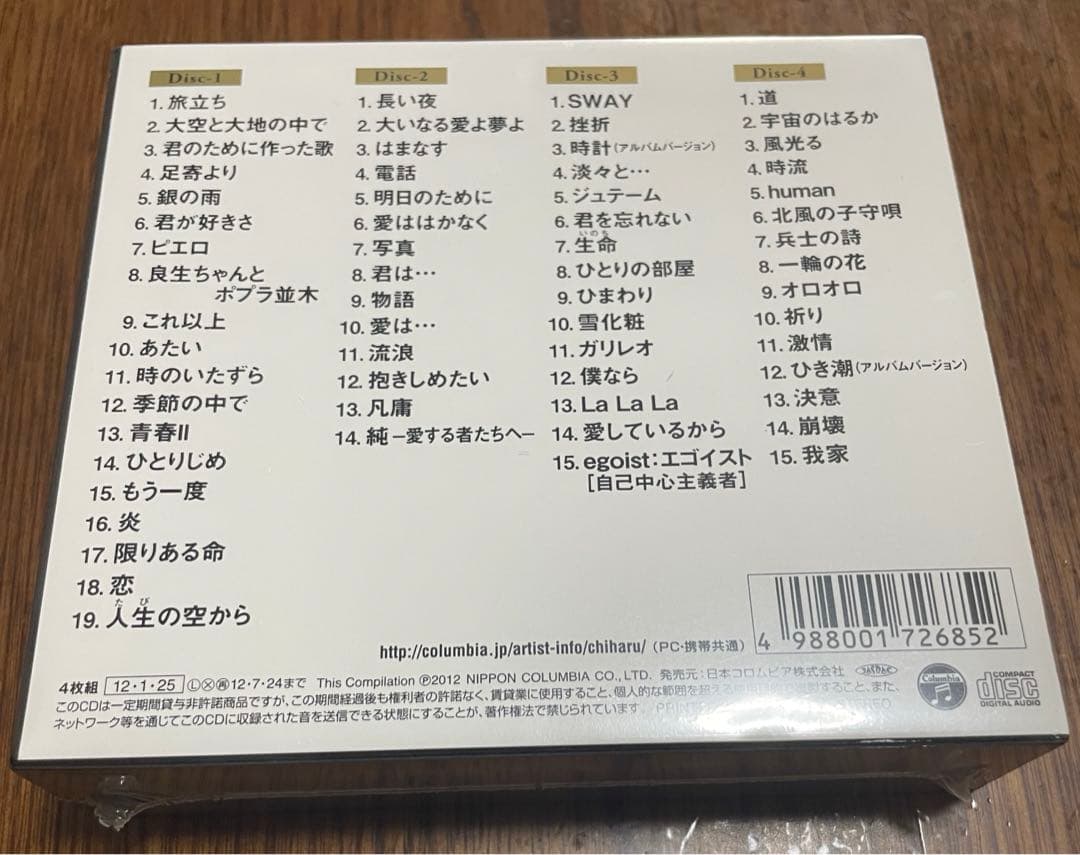 35th Anniversary 松山千春の世界