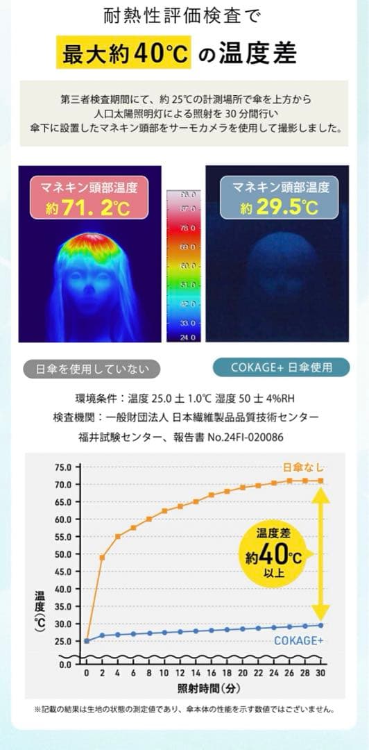 新品 ユニセックス COKAGE+ACTIVE 自動開閉　東レサマーシ