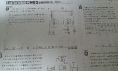 サピックス６年理科YomitoRIKA～判断力・分析力特訓＋確認テスト２０２１年
