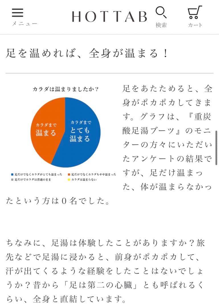 Hot Tab 足湯ブーツ ネイビー  S 22cm ~ 24cm 重炭酸足湯