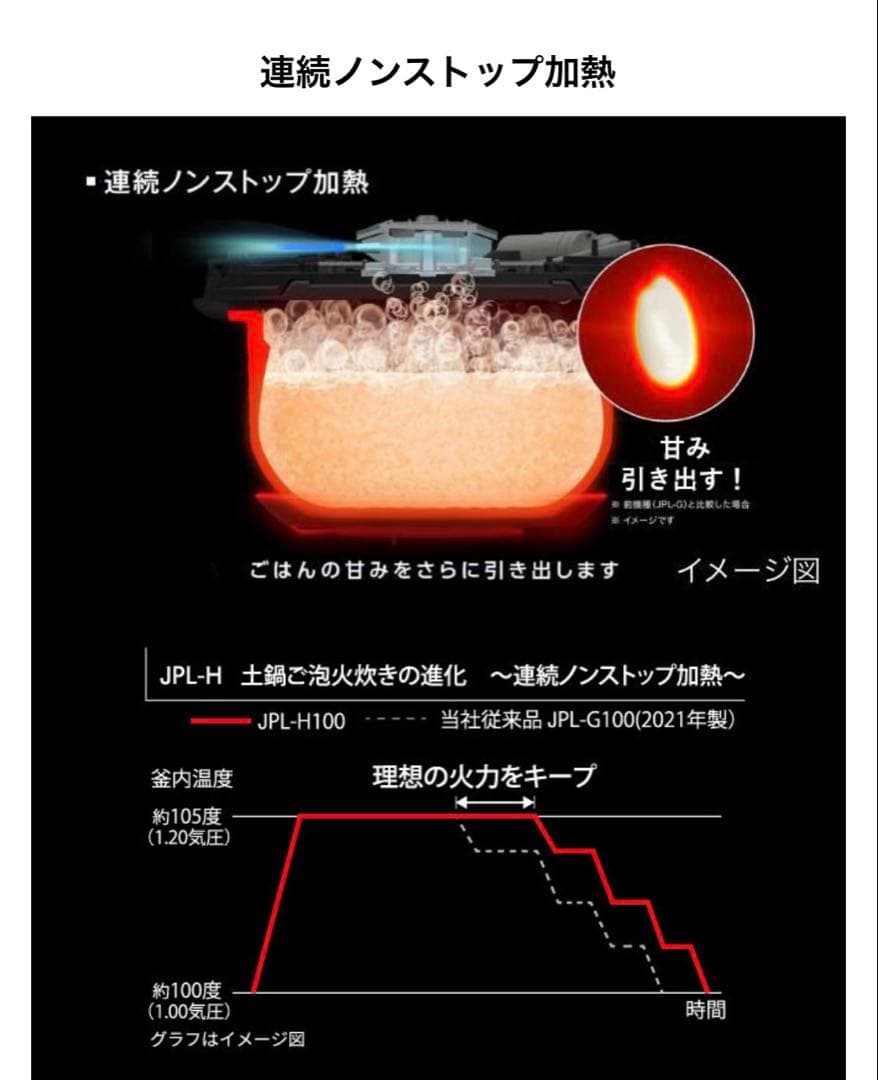 TIGER 土鍋　ご泡火炊き