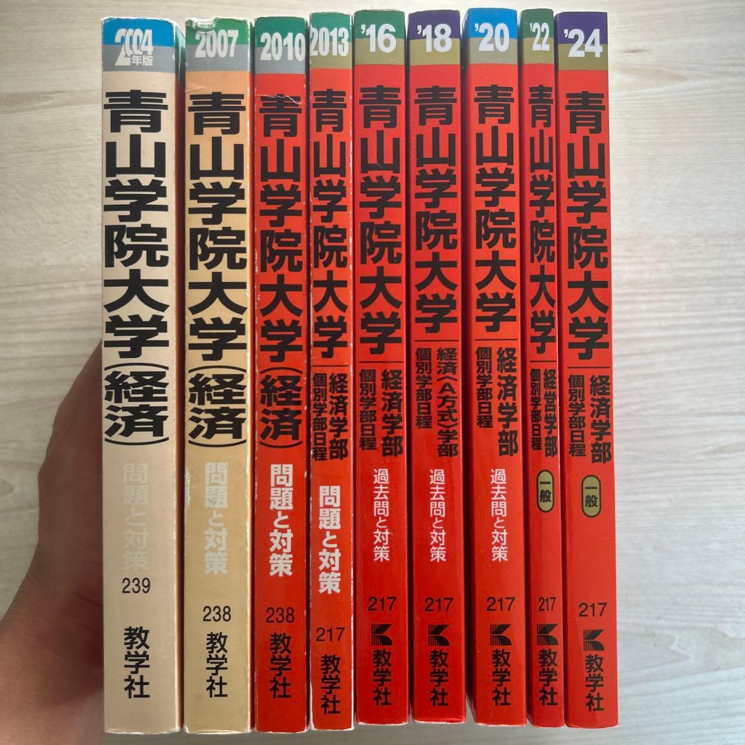 青山学院大学(経済学部―個別学部日程)