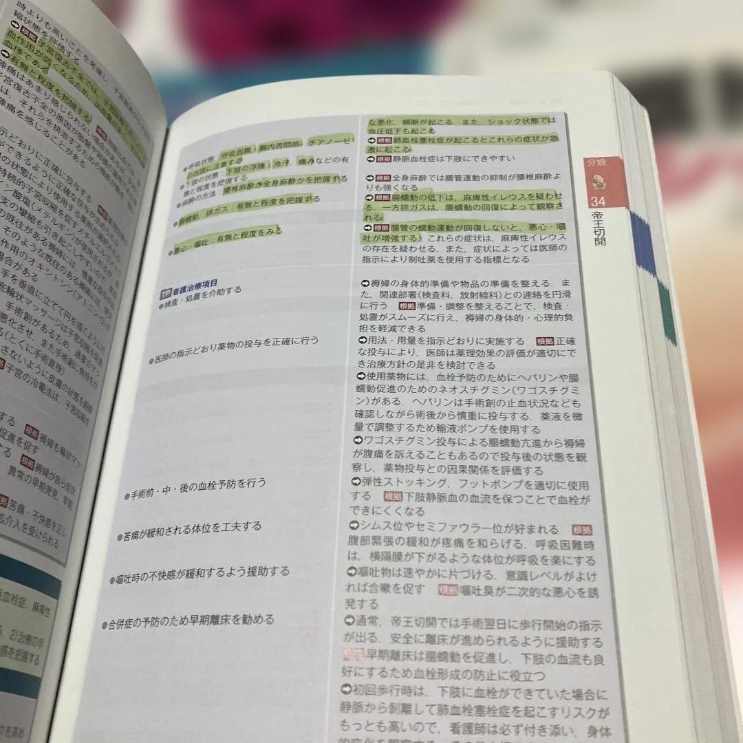 合計45000円　看護課程　看護技術　９冊セット看護師　国家試験　実習　医学書院