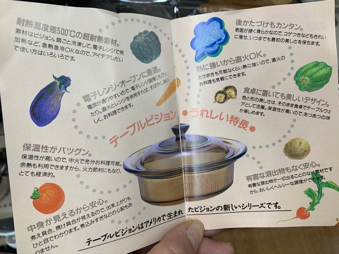 【廃盤】ビジョン希少サイズデザイン　ヴィンテージ1.0L 片手鍋　vision