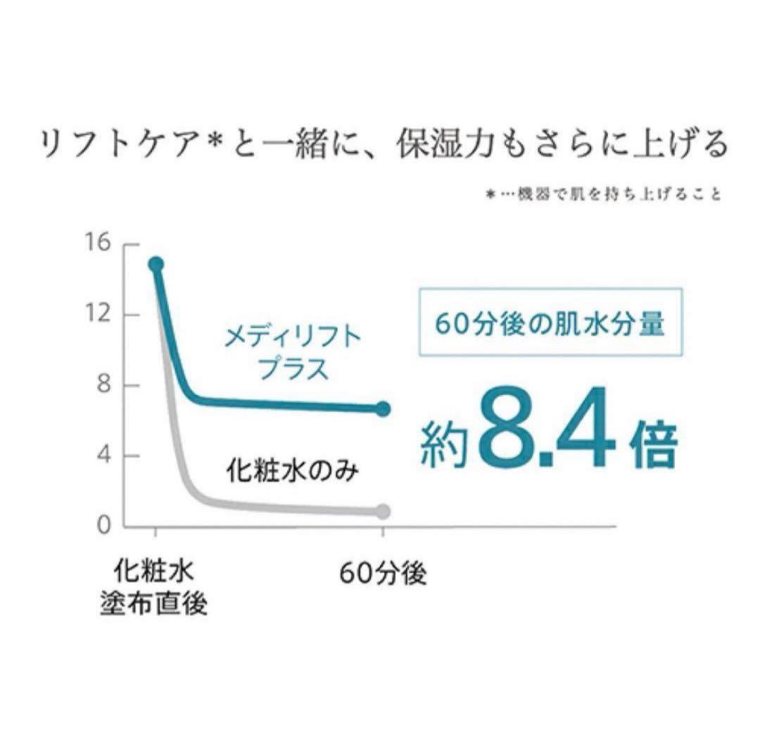 YA-MAN メディリフト プラス (美顔器) 専用ジェル付き EPM-18BB
