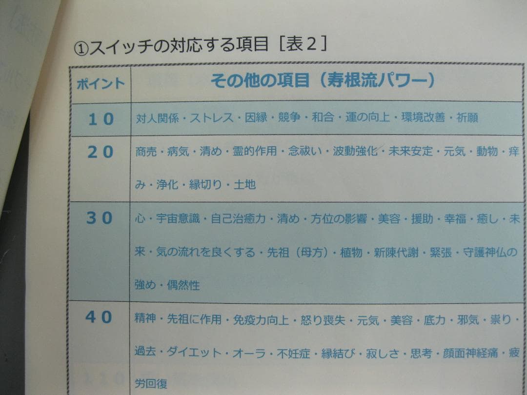 波動改善機『ザリアス』
