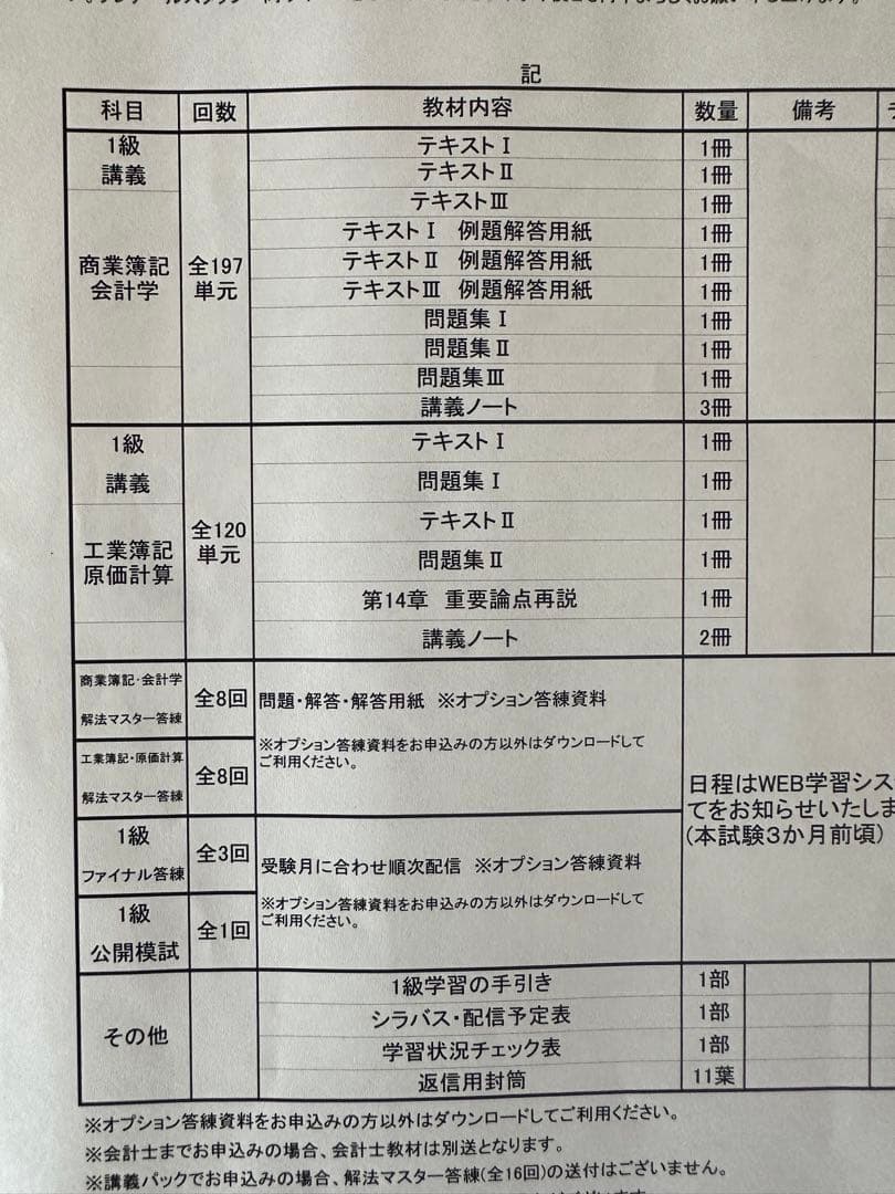 【未使用品2023年最新】日商簿記1級　テキスト　クレアール