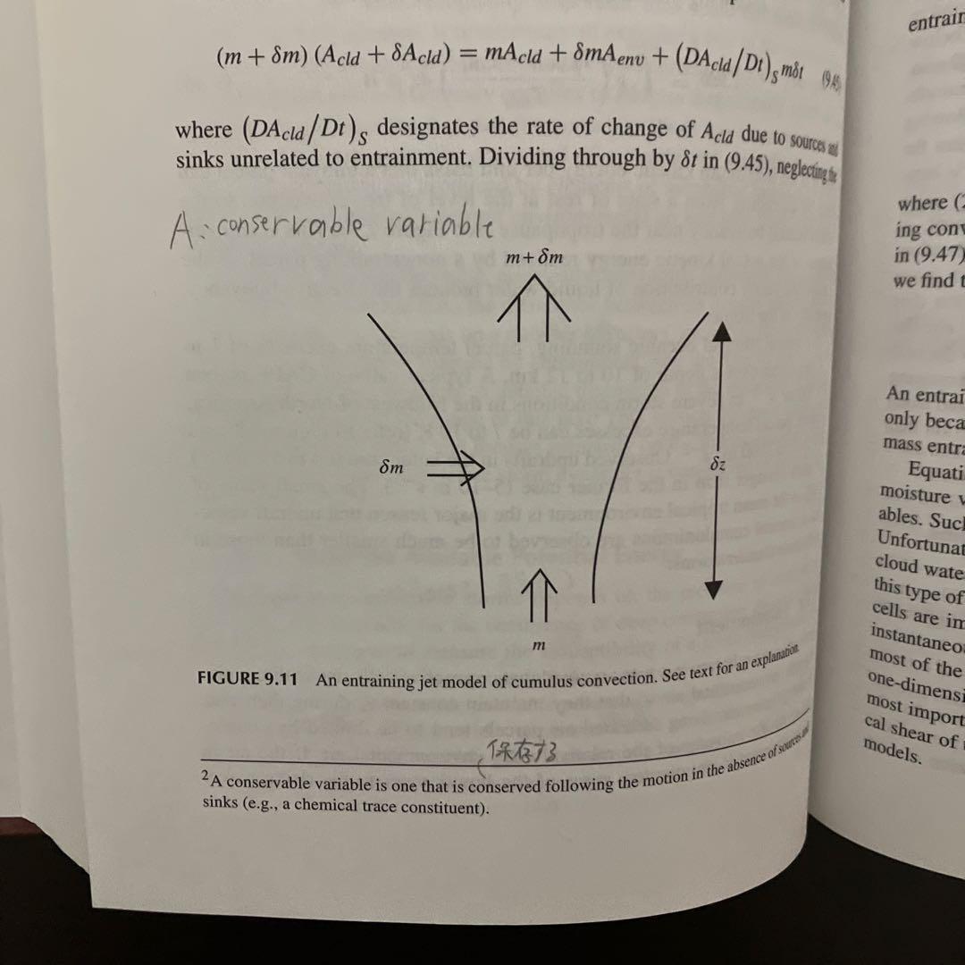 洋書 An Introduction to Dynamic Meteorology