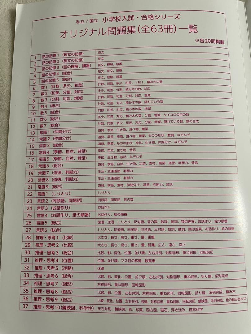 伸芽会　改訂版　新版　オリジナル問題集全63冊 小学校受験　ペーパー、絵画対策