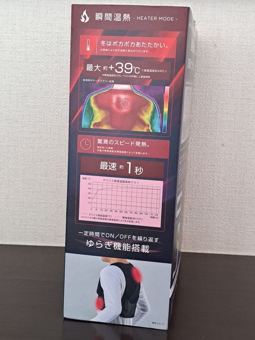 未使用 ワークマン 冷暖房服 WindCore PRO モデル ペルチェベスト