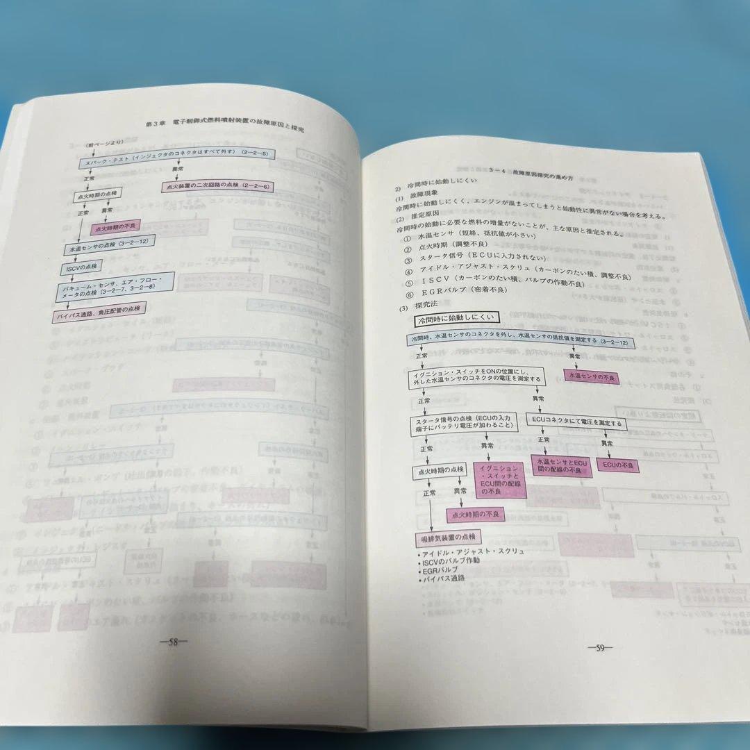 自動車の故障と探究　三訂【匿名配送】