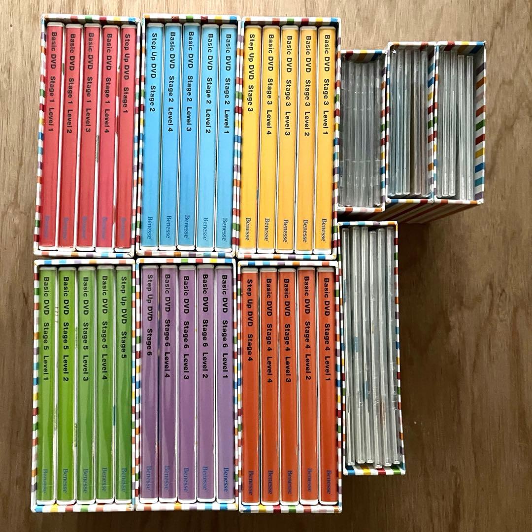 ワールドワイド英語教育キッズアドバンス DVD CD CD-ROM