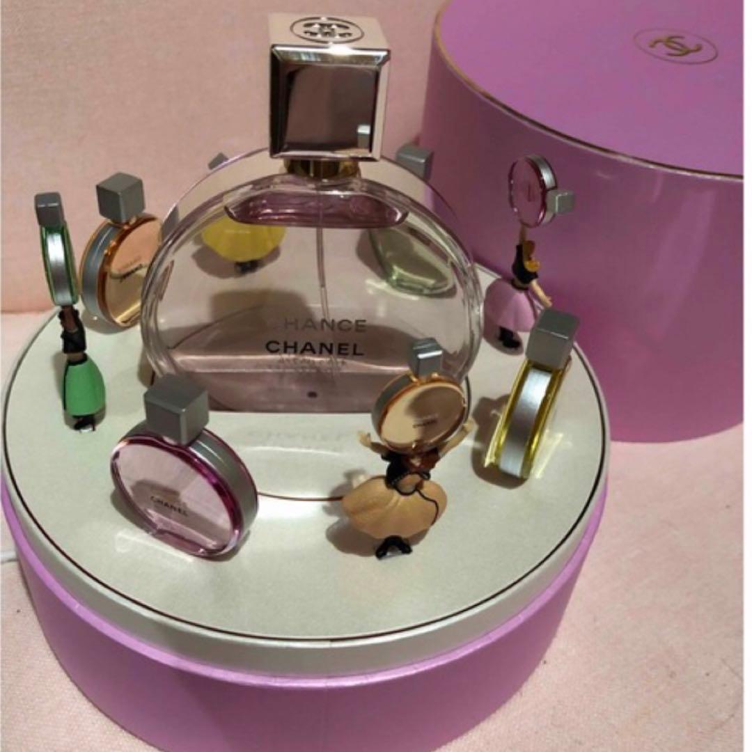 チャンスオータンドゥル