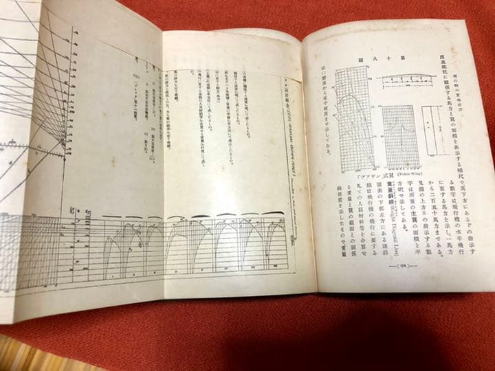 飛行機之實地設計 金井武一 日本飛行研究会發行 大正五年十月十日發行再版