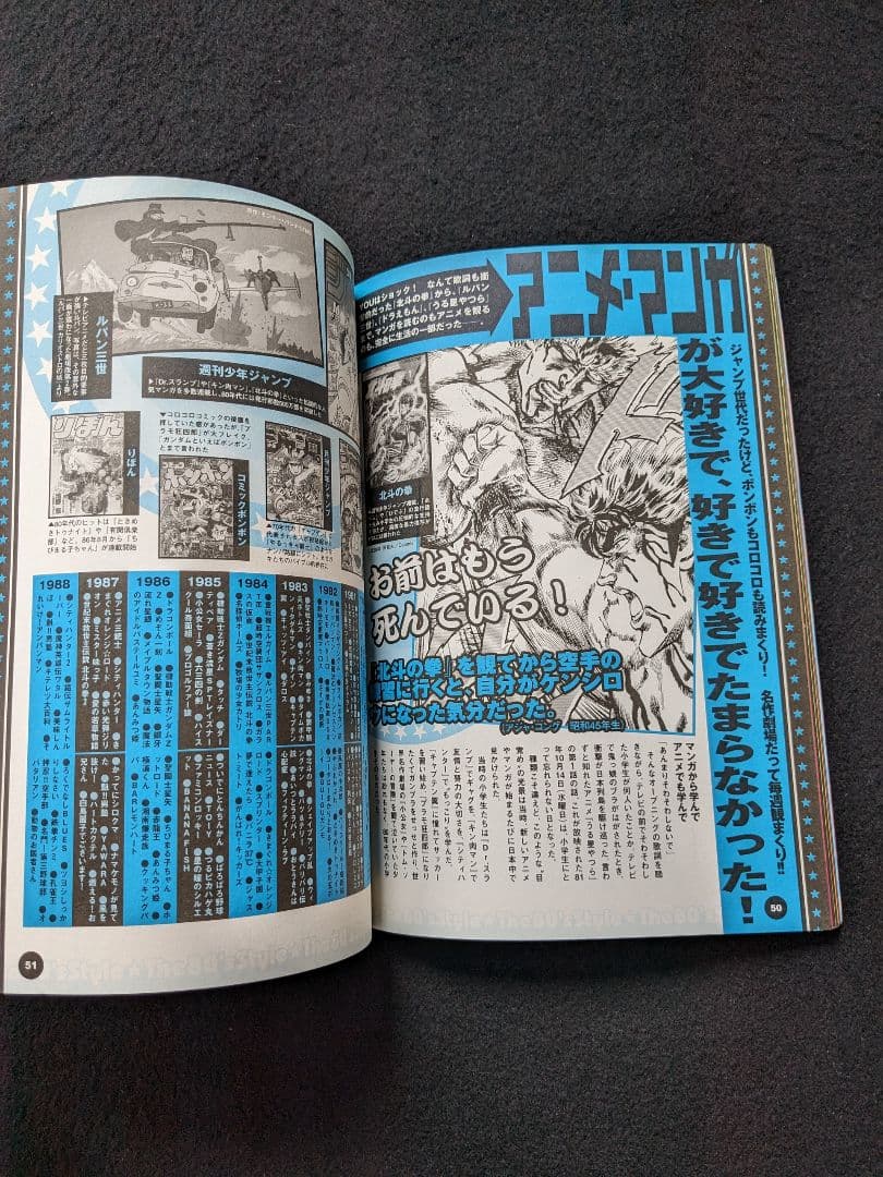 80年代ガキ大全 加藤茶　ミニ四駆　ファミコン　アニメ　駄菓子屋　遊園地　給食