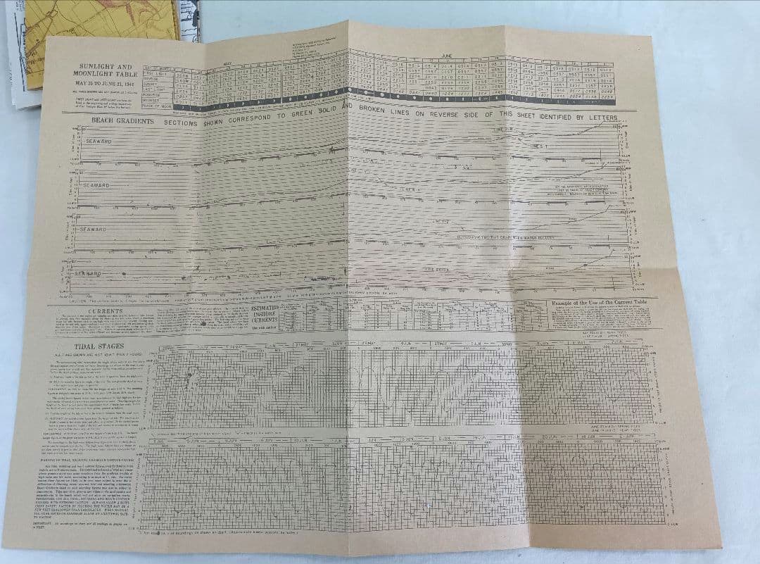 BAND OF BROTHERS DVDセット　バンド・オブ・ブラザース