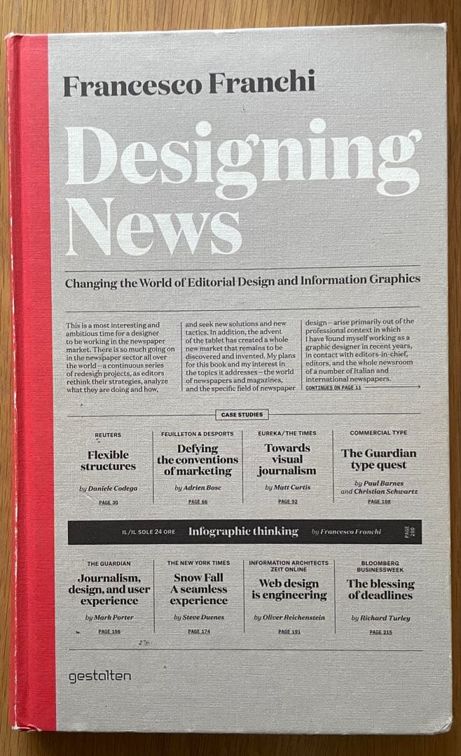 アート・デザイン・音楽 Designing News by Francesco Franchi