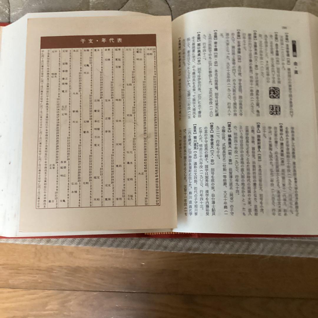 書画骨董　人名大辞典　常石英明　編著　昭和61年11月1日発行　金園社発行所