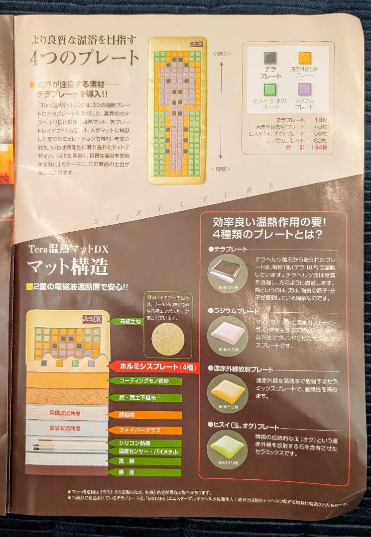 自宅で岩盤浴気分！テラヘルツプレート×4種の上位版の温熱マット