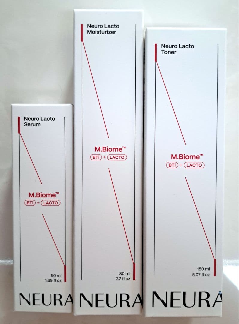 激安　新品　韓国　ニューラダム　ニューロラクトトナー　セラム　モイスチャライザー