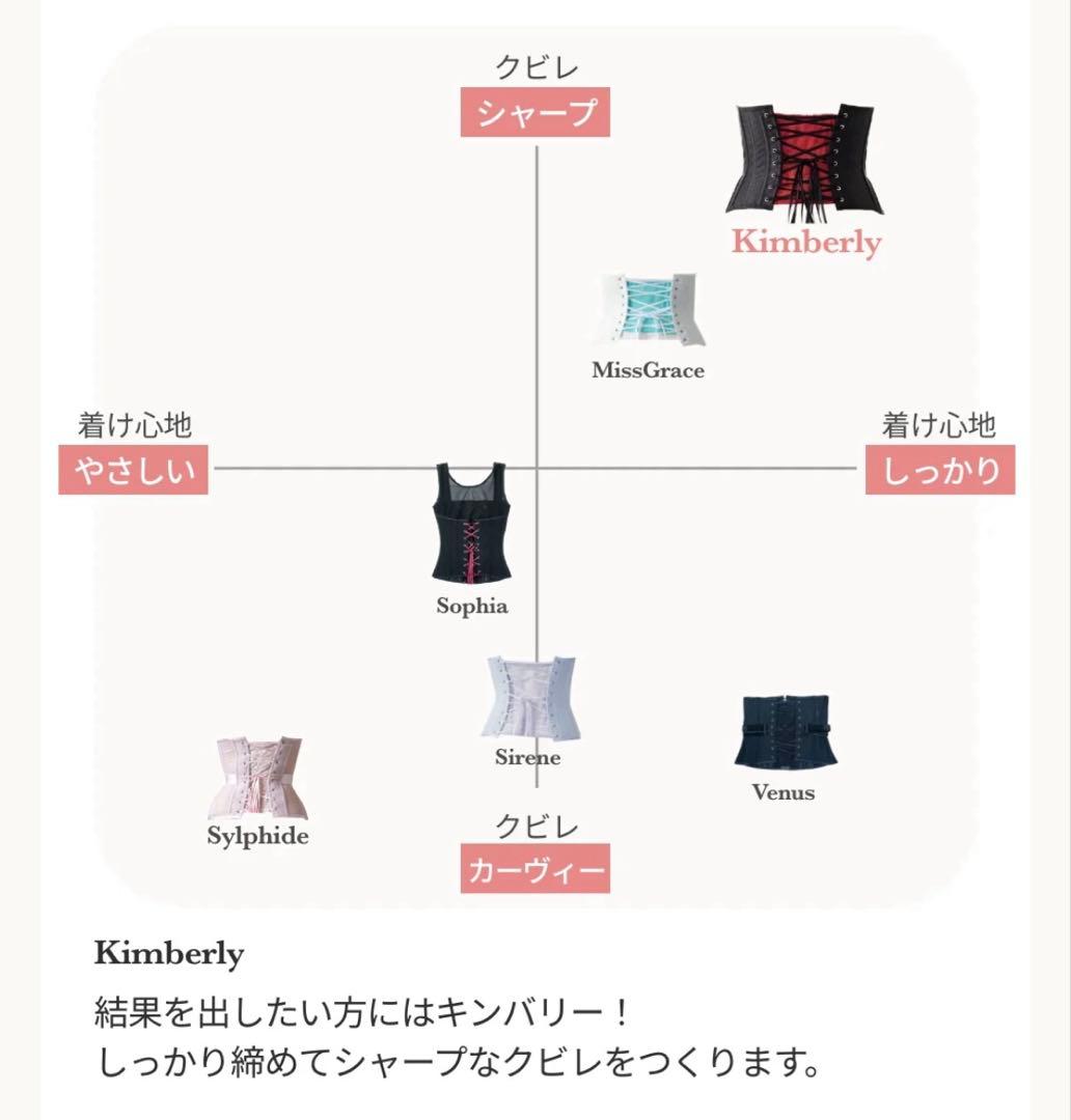 元鈴木さん コルセット Kimberly (キンバリー) Mサイズ