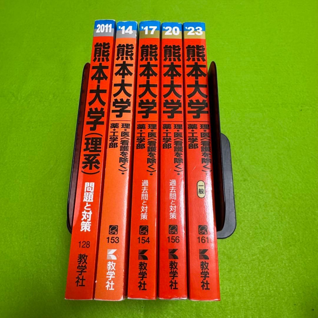 熊本大学　赤本　理系　医学部　2008年～2022年　15年分