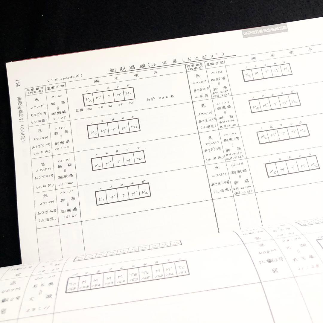 復刻版 全国版 優等列車編成順序表 - 昭和43年10月1日 国鉄白紙ダイヤ改正