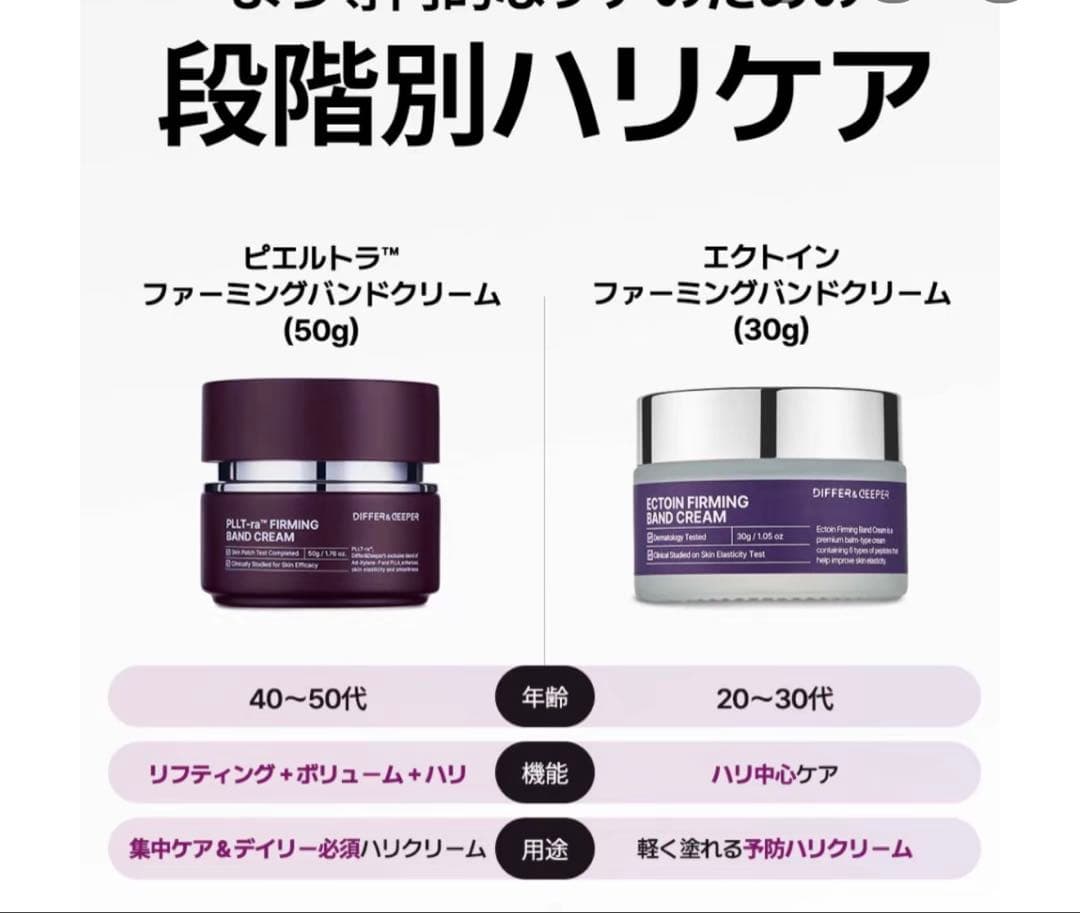 シワに特化バンドクリーム 2個セットとEGFアンプル一本セット