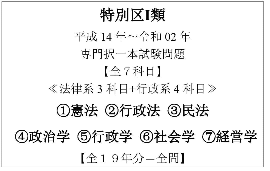 TAC 2020特別区 対策セミナー+H14~R02 過去問【全19年】
