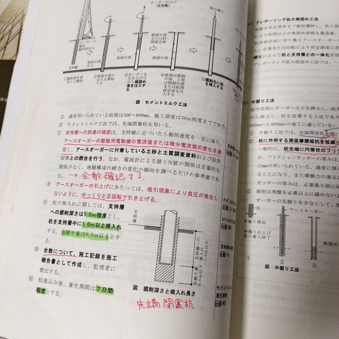 総合資格学院 1級建築士 問題集 トレトレ 法令集 過去問セット 令和3年