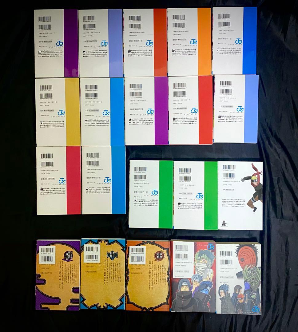 NARUTO ナルト　全巻セット（1〜72巻）＋関連本7冊　計80冊