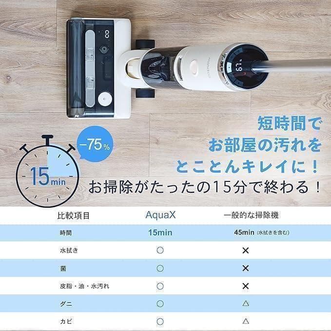 【新品未使用】AquaX ミンドーアクアエックス 水拭き掃除機 クリーム