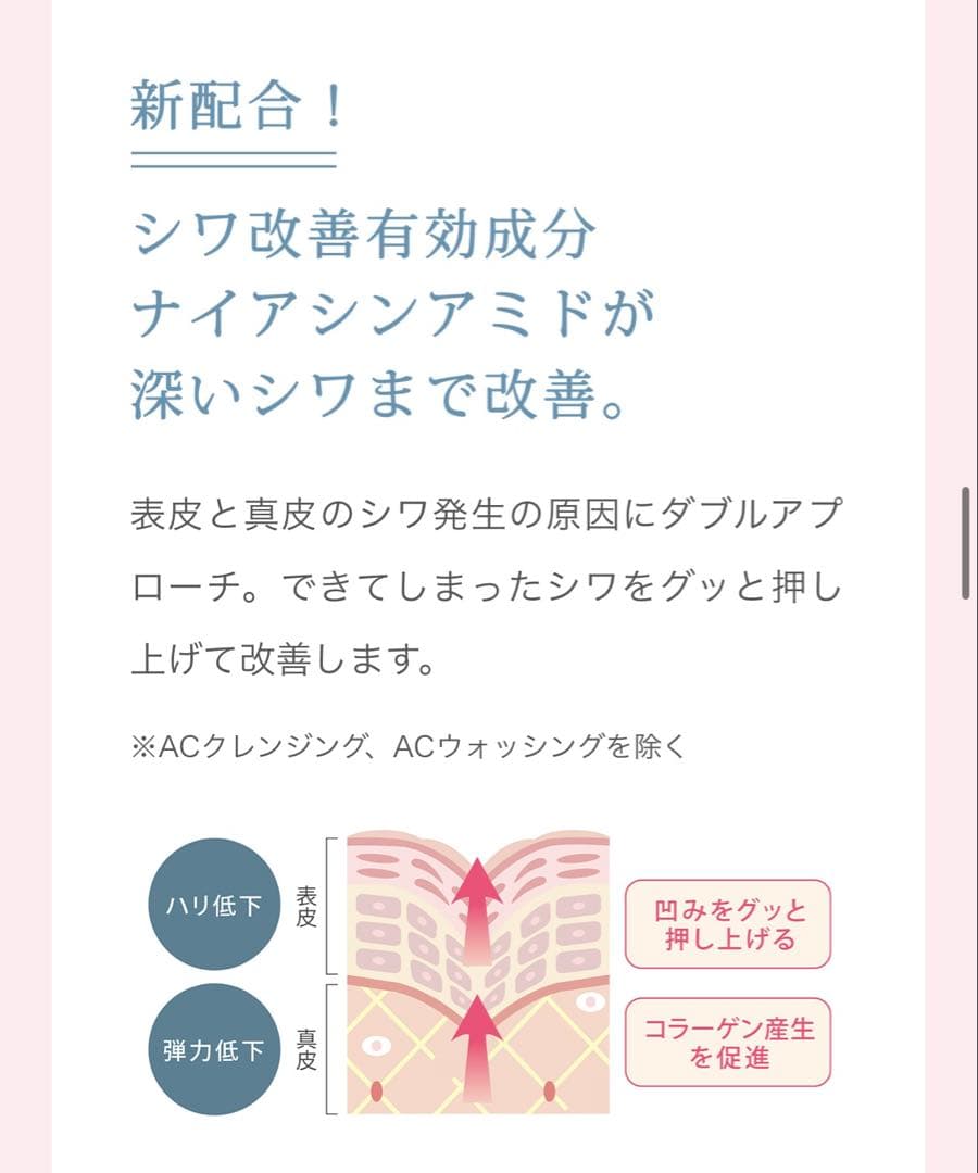 ヤクルトPARABIO AC MILK I 乳液 110ml