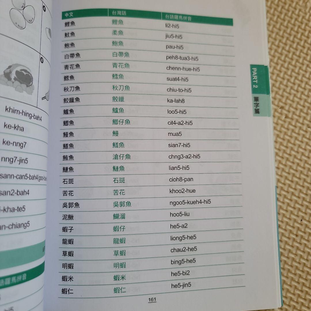 台湾話 超簡単！ MP3 CD付き 台湾語