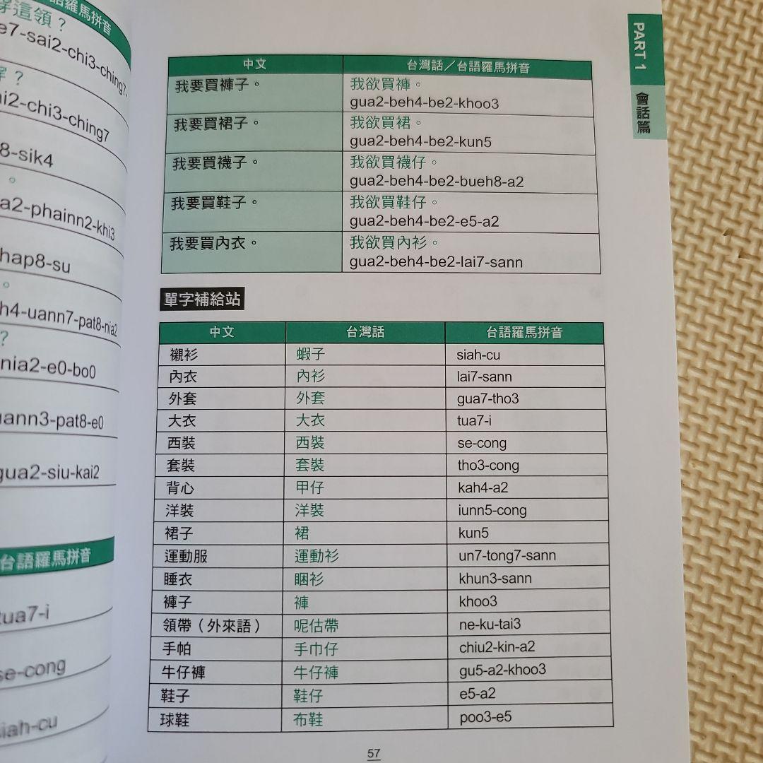 台湾話 超簡単！ MP3 CD付き 台湾語