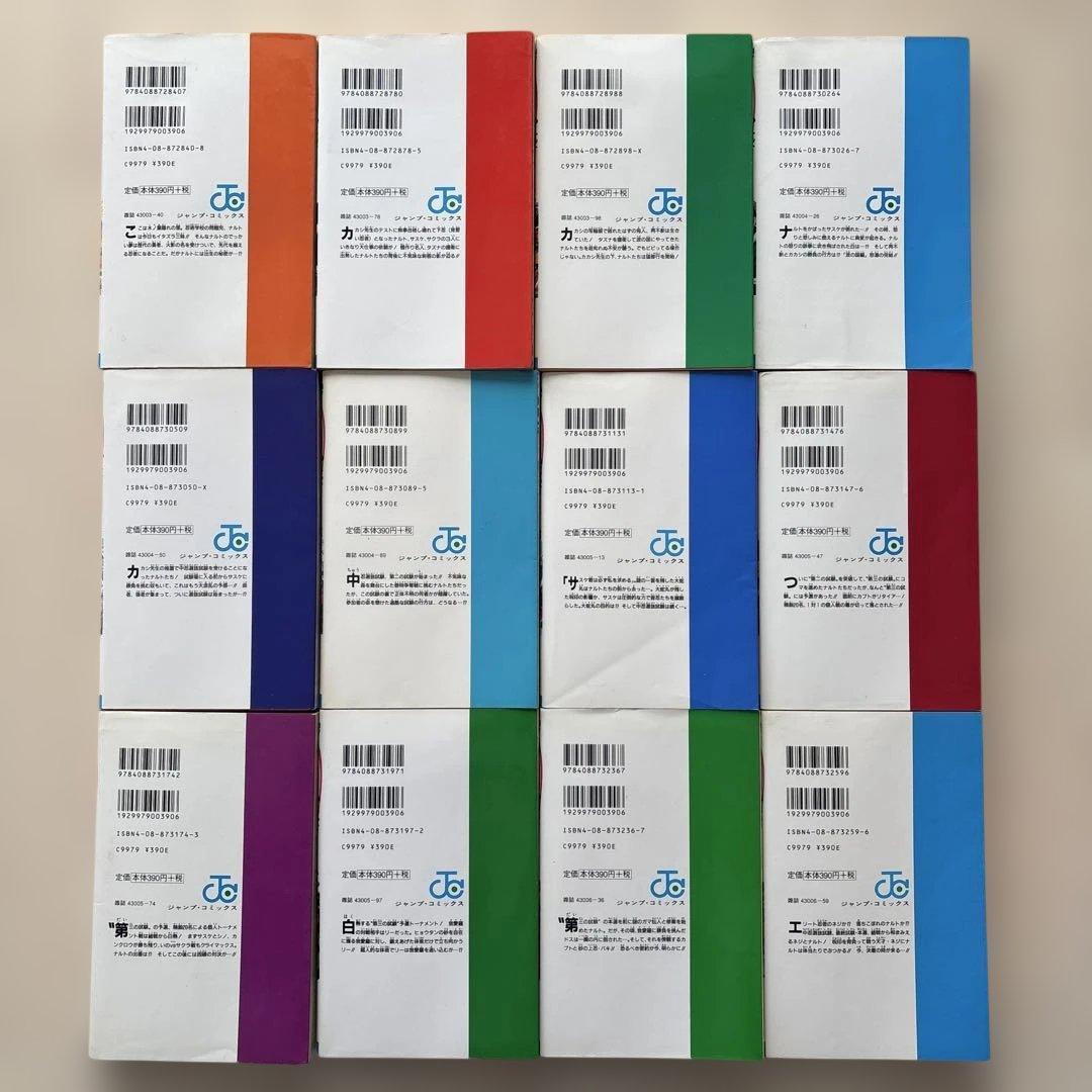 【人気セット】NARUTO 全巻＋外伝、秘伝臨・兵・闘・者７7巻セット