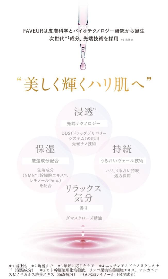 ファブール スキンケア7点セット 新品未開封