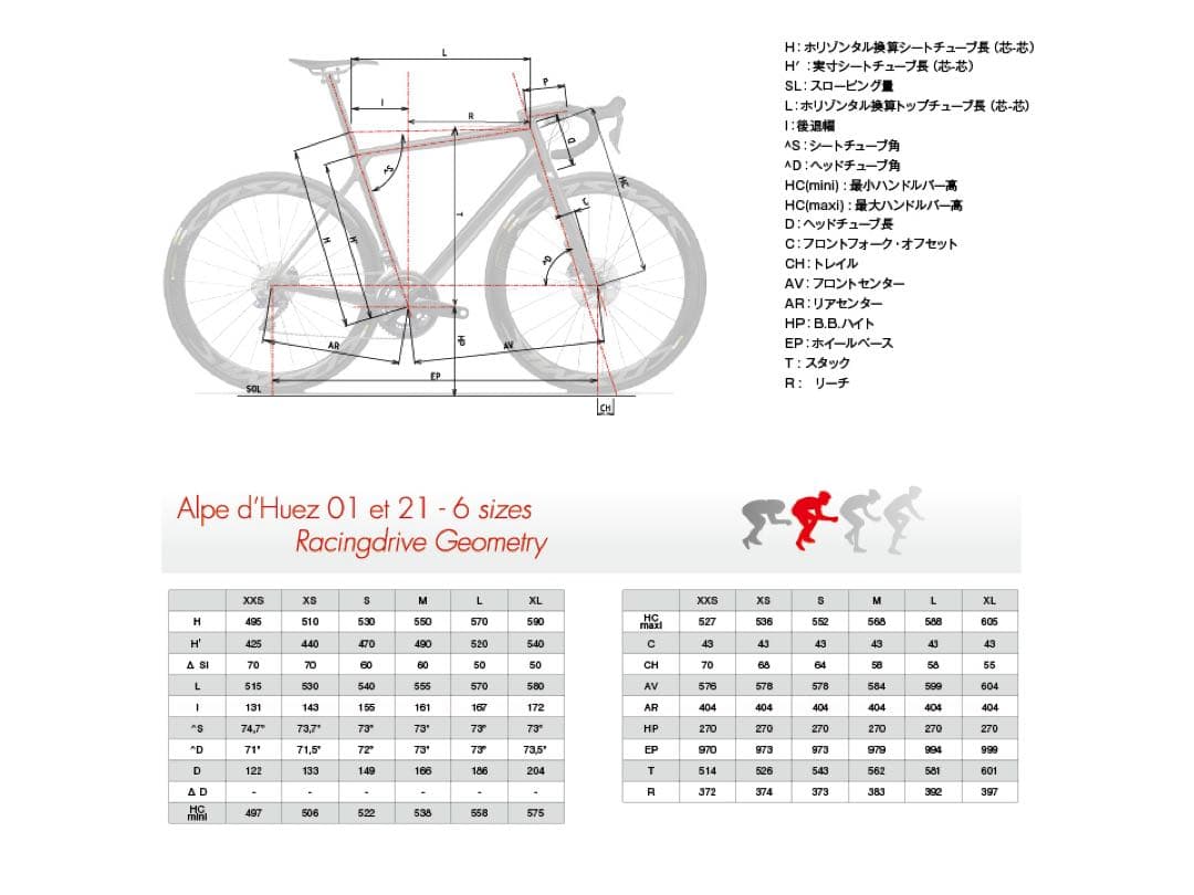 TIME ALPE D’HUEZ 21 discフレームセット　XSサイズ