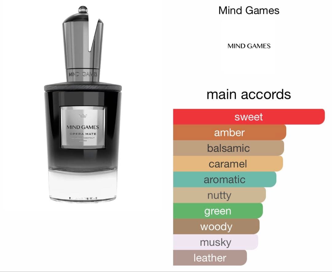 MIND GAMES OPERA MATE 3本トラベルセット