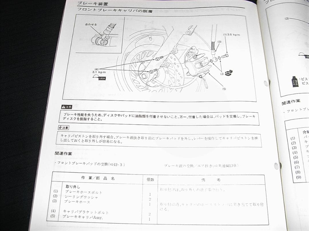 CB750(RC39・RC42追補版［１・T］) サービスマニュアル・追補版