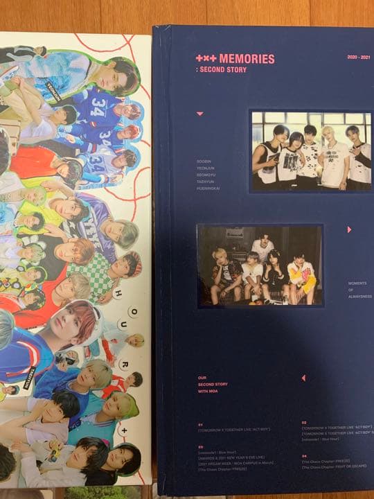 ヨンジュン Memories