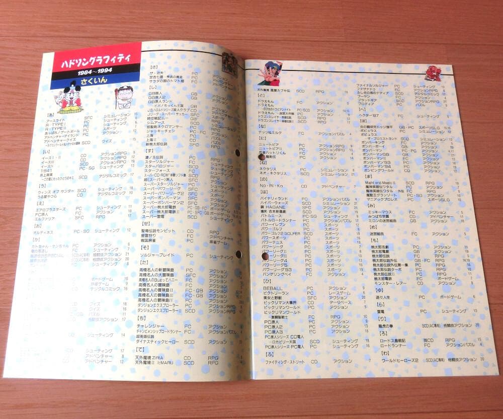 【激レア】『ハドソングラフィティ 1984 ～ 1994』