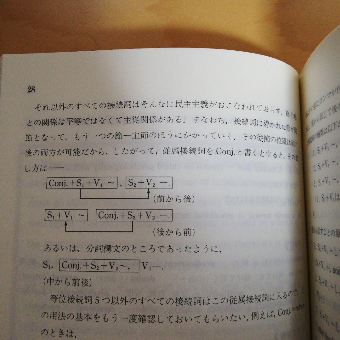 英文解釈その読と解（筒井正明著・駿台文庫）