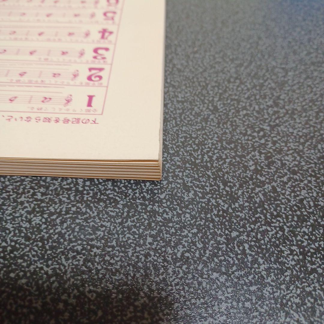 ゴダイゴ　Godiego Best11 バンドスコア　楽譜