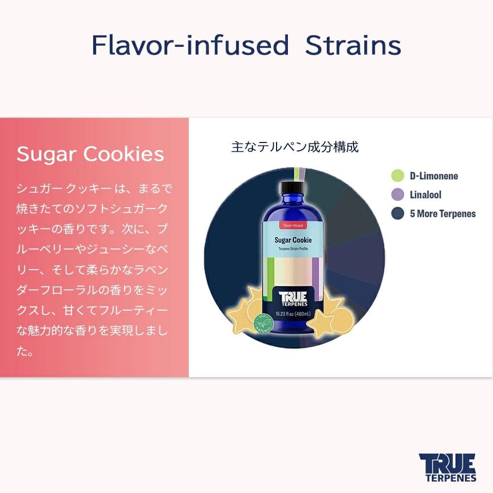 TRUE テルペン 510 CBD CBN CBG 10ml シュガークッキー