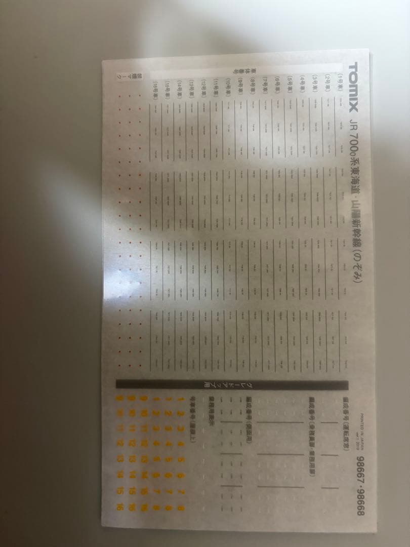 TOMIX 98668 JR 700 0系　東海道・山陽新幹線　のぞみ　700系