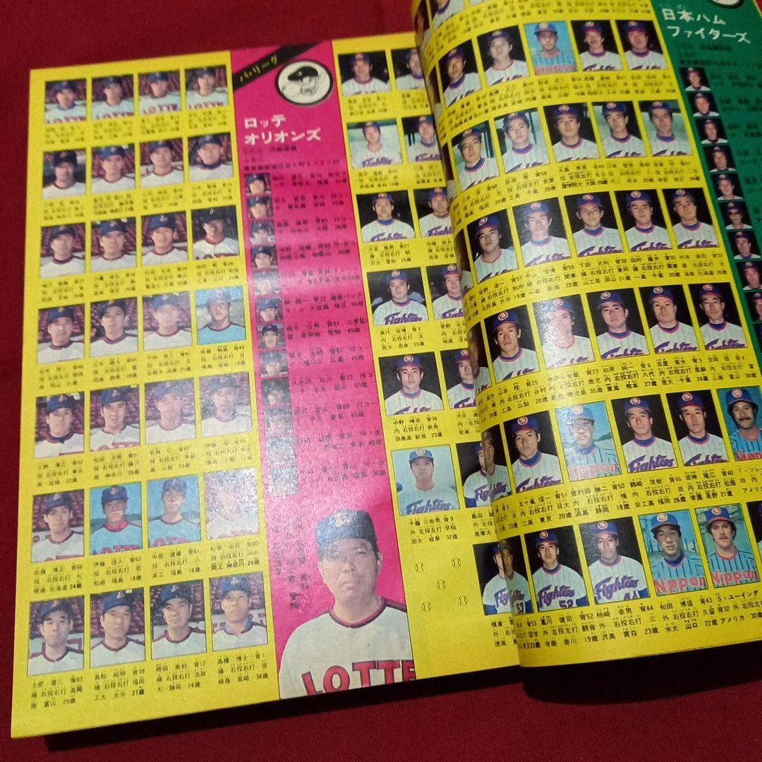 【当時物美品】週刊 少年 ジャンプ 1980年17号 漫画 アニメ